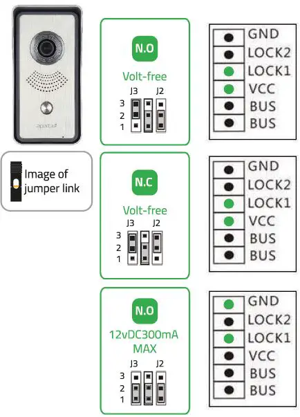 ESP-APDSSW Aperta Single Way Video Door Station-11
