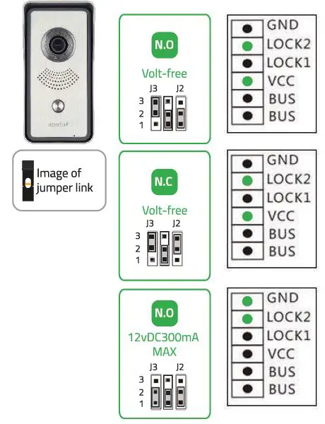 ESP-APDSSW Aperta Single Way Video Door Station-13