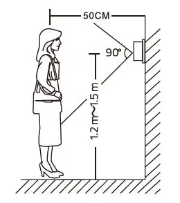 ESP-APDSSW Aperta Single Way Video Door Station-4