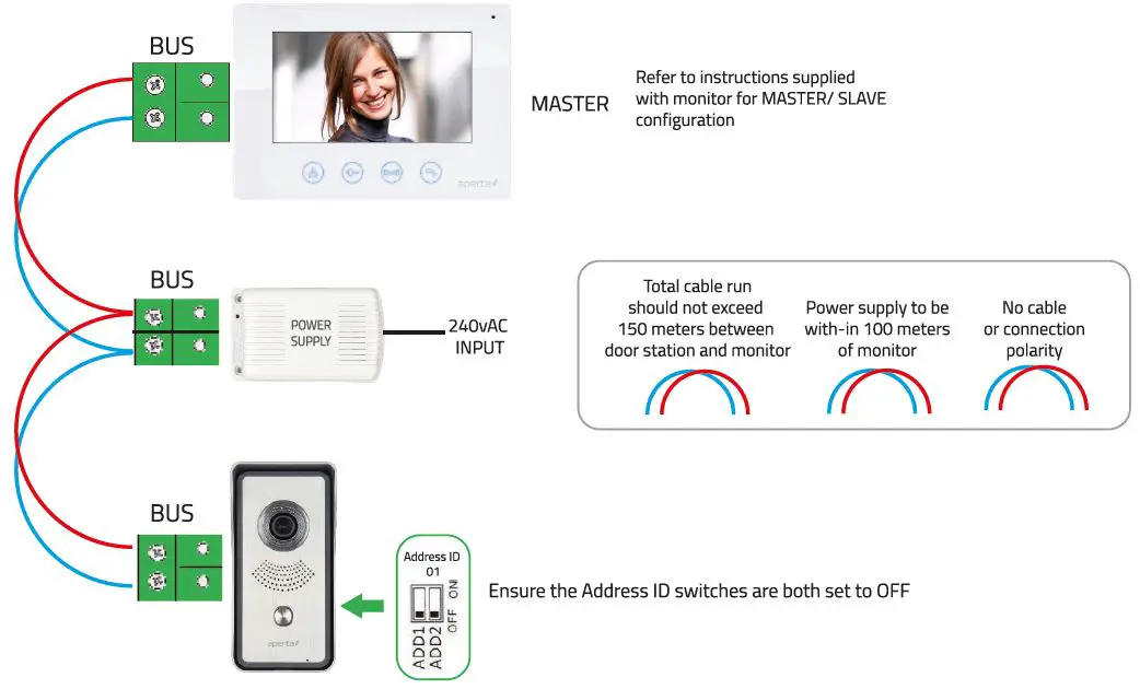 ESP-APDSSW Aperta Single Way Video Door Station-7
