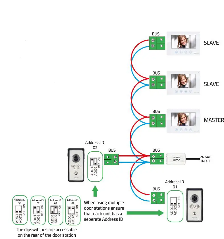 ESP-APDSSW Aperta Single Way Video Door Station-9