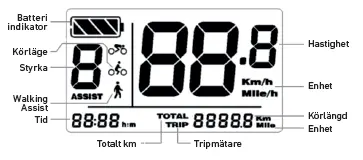 cargobike Classic Electric Hydraulic-fig 3