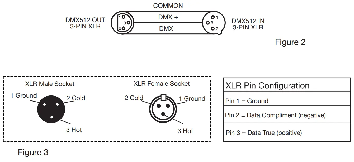 ADJ B089WJGZBZ VF Snow Flurry HO Snow Machine - Fig 1