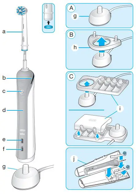 Oral-B-Type-3757-Electric-Toothbrush-Charger-Cradle-FIG-1