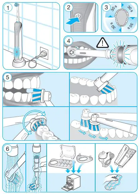 Oral-B-Type-3757-Electric-Toothbrush-Charger-Cradle-FIG-2