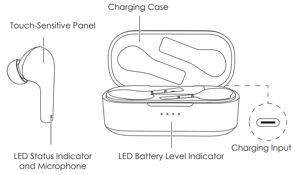 AUKEY EPT21S Wireless Earbuds - Product Diagram
