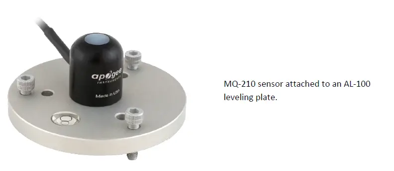 apogee-MQ-210-Underwater-Quantum0-Meter-fig9