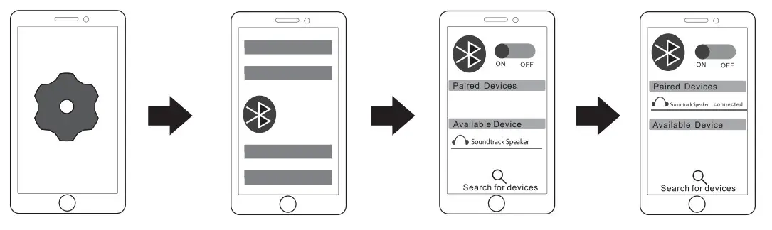 Bike 655388 Soundtrack Kick Scooter - PAIRING SPEAKER