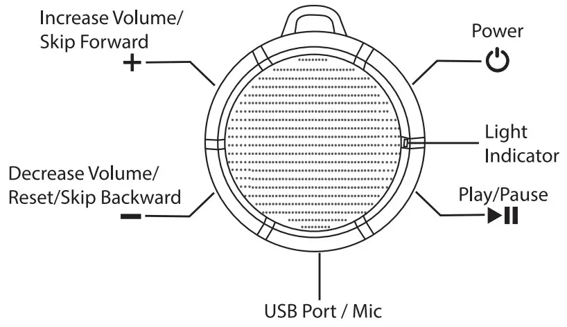 Bike 655388 Soundtrack Kick Scooter - WIRELESS SPEAKER