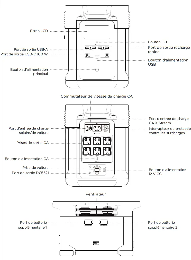ECOFLOW 2000 DELTA Max portable power station - Product