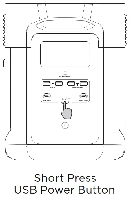 ECOFLOW 2000 DELTA Max portable power station - usb