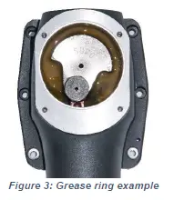 TITAN-PGD2000-Honda-Engine-Gas-Powered-Post-Driver-FIG-3