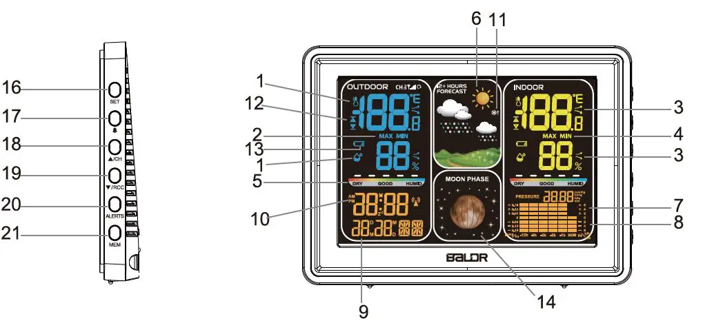 BALDR-SD-012-Wireless-Digital-Color-Weather-Station-01