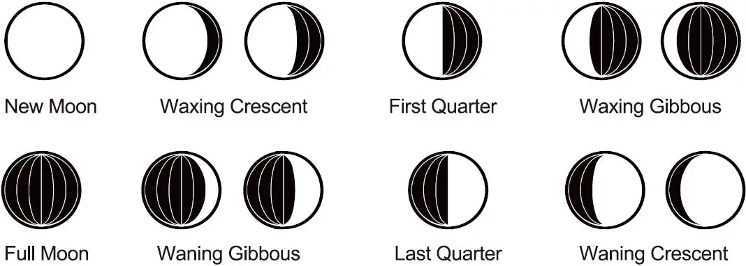 BALDR-SD-012-Wireless-Digital-Color-Weather-Station-05