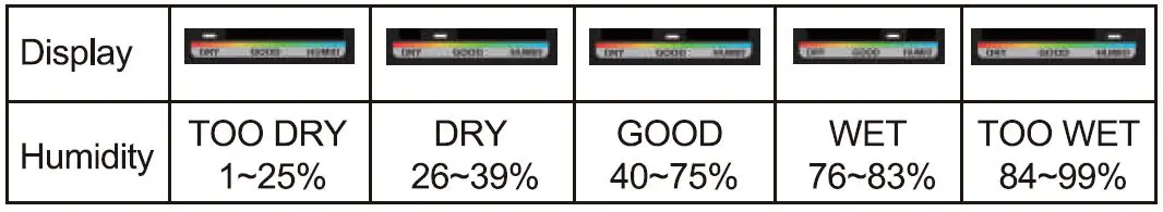 BALDR-SD-012-Wireless-Digital-Color-Weather-Station-06
