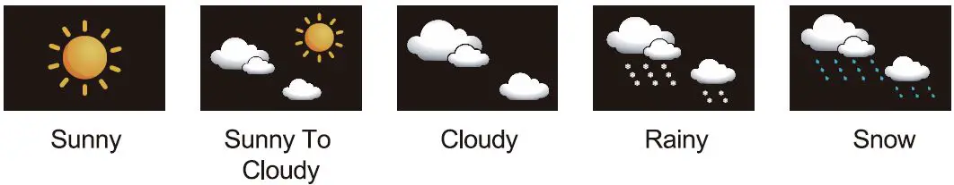 BALDR-SD-012-Wireless-Digital-Color-Weather-Station-07