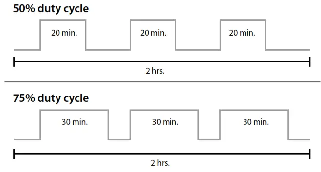 HEATIT Z-TRM3 electronic thermostat for electric underfloor heating deys