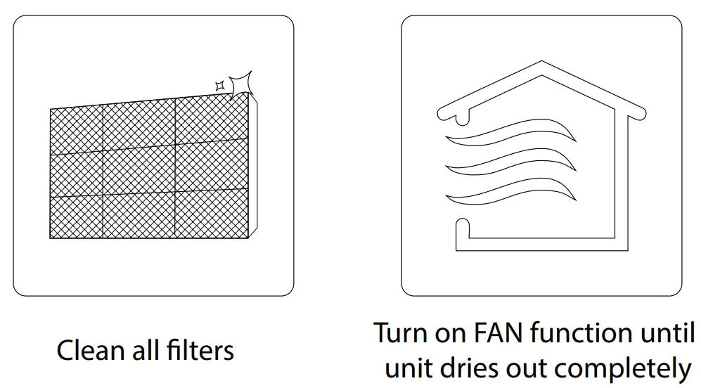 ACiQ 24 AHB Central Heat Pump Split System - fig 3