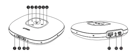 ANKER A3301G11 PowerConf Bluetooth and USB Speakerphone 1