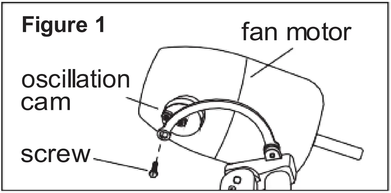 Setting Oscillating Mode