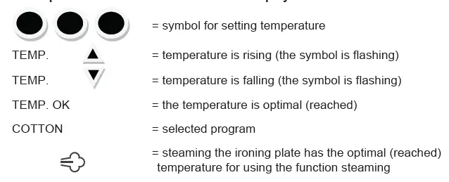 ETA-7284-DIGI-VIENTO-Digital-steam-iron-FIG4