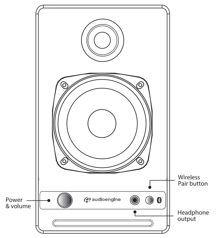 Audioengine-HD3-Wireless-Speaker-Desktop-Monitor-Speakers-fig- 2