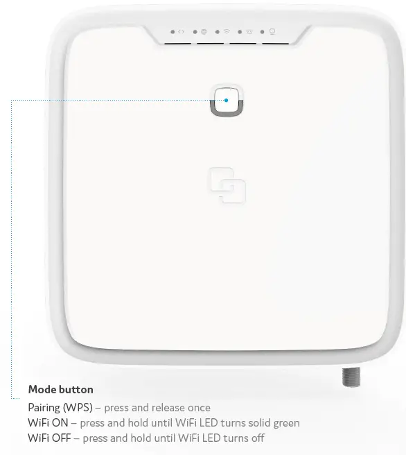 genexis-P6426-Fiber-Twist-Series-5