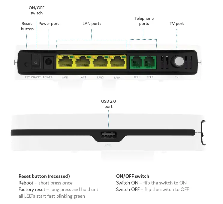 genexis-P6426-Fiber-Twist-Series-8