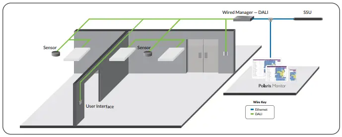 ENCELIUM 56364 SSU System Support Unit-fig3