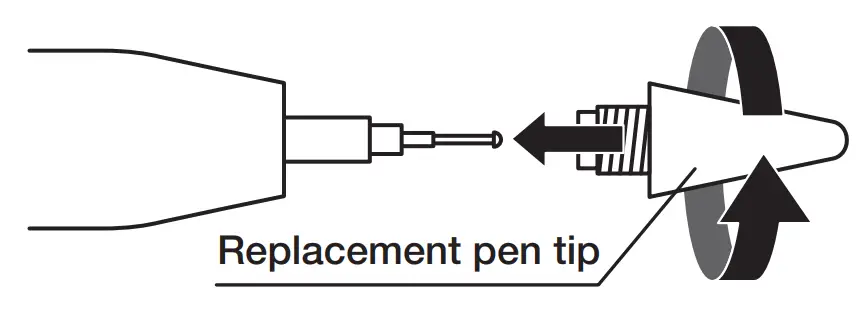 Rotate the replacement