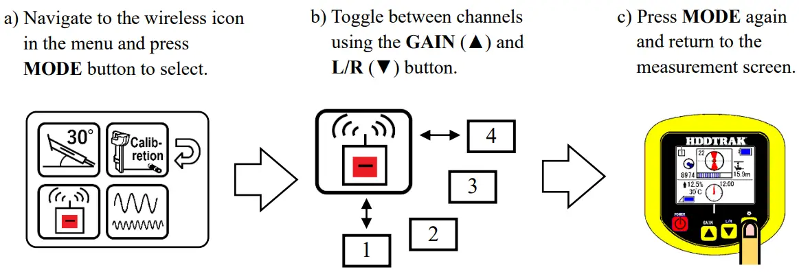 Takachiho Sangyo Lt D GD6HD Horizontal Directional Drill Tracking System Operating the Locator