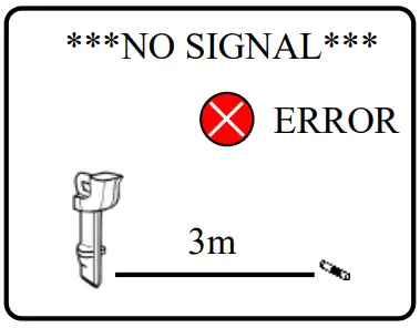 Takachiho Sangyo Lt D GD6HD Horizontal Directional Drill Tracking System Operating the Locator