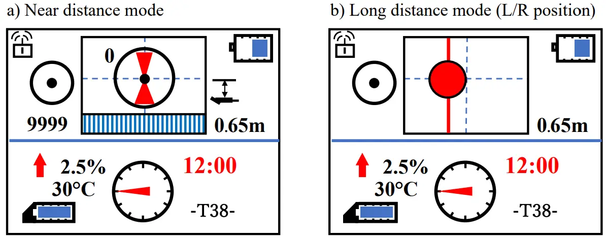Takachiho Sangyo Lt D GD6HD Horizontal Directional Drill Tracking System Operating the Locator