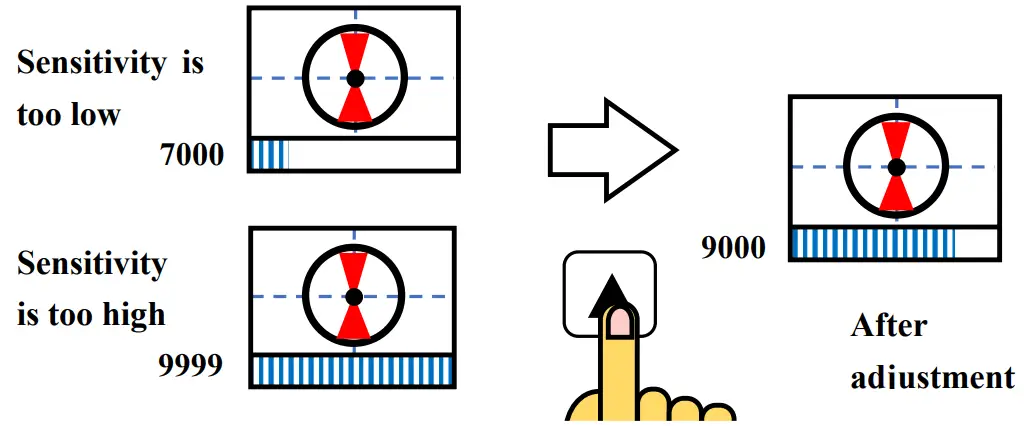 Takachiho Sangyo Lt D GD6HD Horizontal Directional Drill Tracking System Operating the Locator