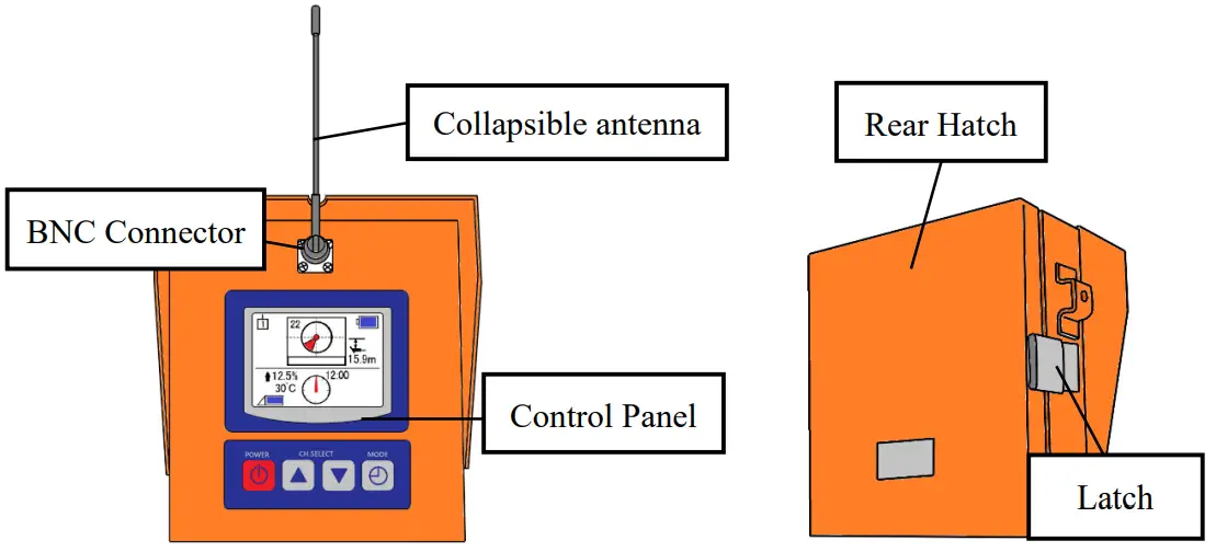 Takachiho Sangyo Lt D GD6HD Horizontal Directional Drill Tracking System List of Part Names illustration