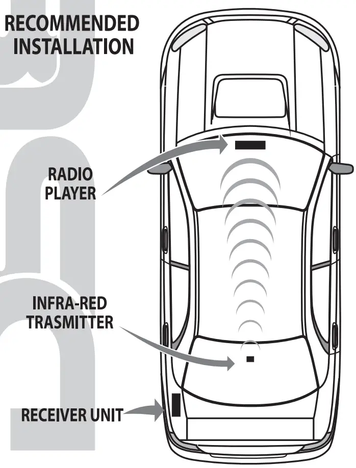 ds18 SWLDC1 2 Long Distance and Steering Wheel Sound audio Control Combo - fig10