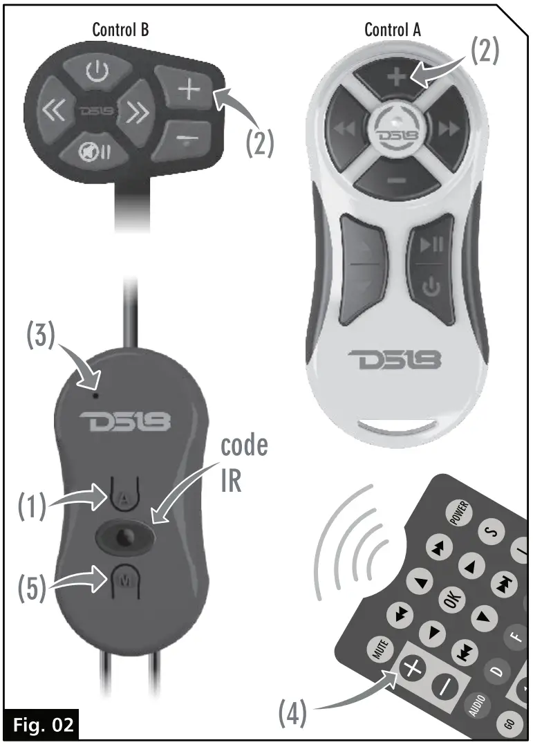 ds18 SWLDC1 2 Long Distance and Steering Wheel Sound audio Control Combo - fig4