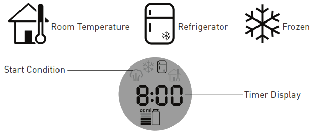 Dr Brown s DRBRWN023 Deluxe Bottle Warmer with Sterilizer - icon13