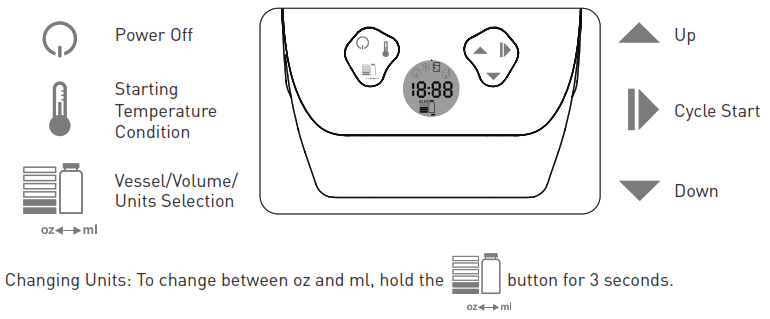 Dr Brown s DRBRWN023 Deluxe Bottle Warmer with Sterilizer - time
