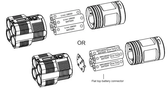 NITECORE TM28 Tiny Monster Flashlight - Battery installation