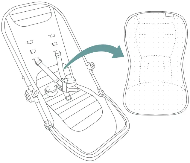 Removing the Newborn Insert Cushion