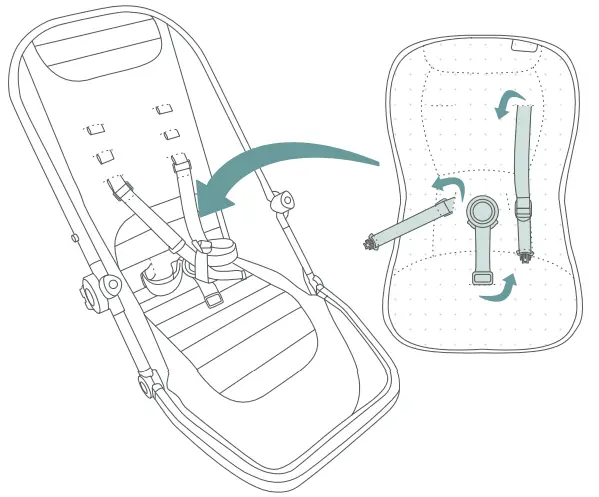 Attaching the Newborn Insert Cushion