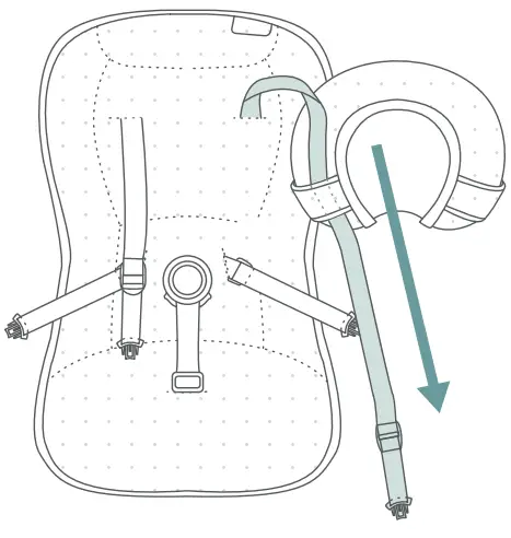 Attaching the Newborn Insert Cushion