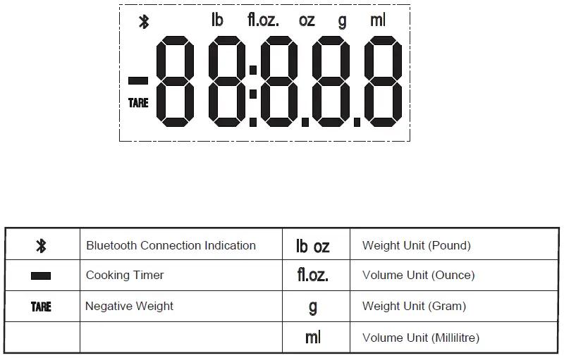 TRANSTEK-GKS-2156-B-Kitchen-Scale-FIG-3