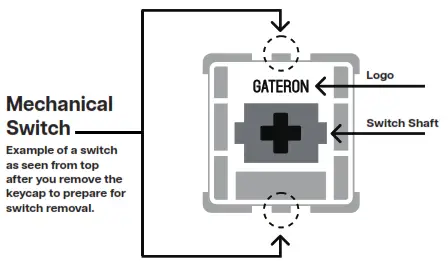 EPOMAKER SK98 Wireless Mechanical Gaming Keyboard DIY Kit - fig3