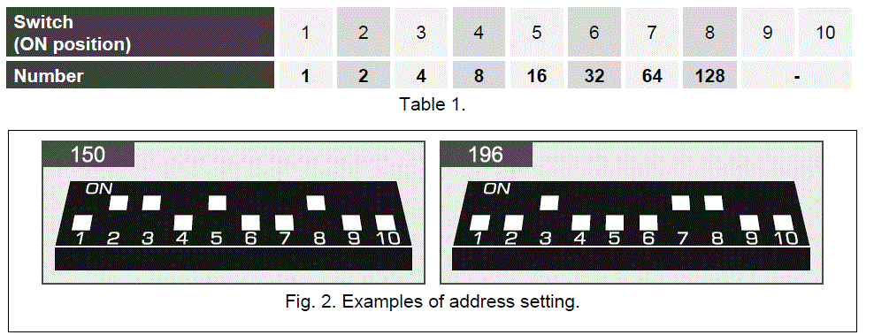 Satel-ACCO-KP2-Door-Access-Control-FIG-2