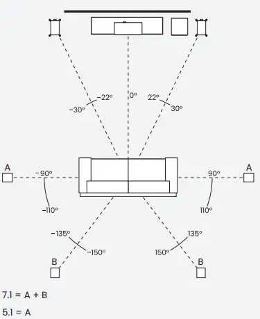 MONITOR AUDIO 893SFX7BG Pair Surround Speakers-fig18