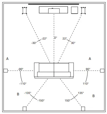 MONITOR AUDIO 893SFX7BG Pair Surround Speakers-fig4