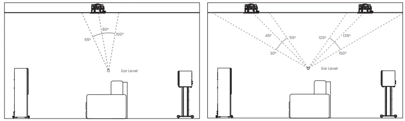 MONITOR AUDIO 893SFX7BG Pair Surround Speakers-fig6