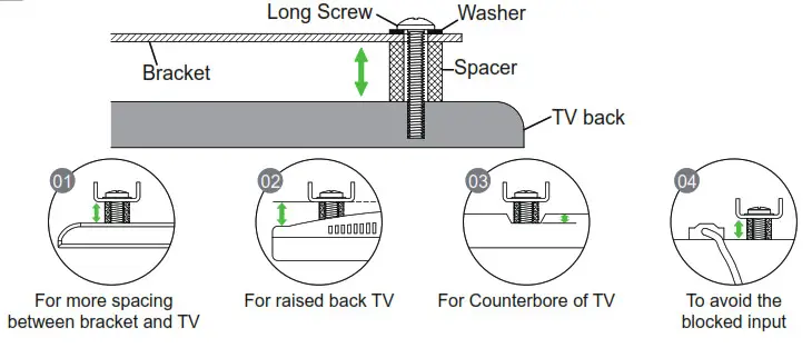 MOUNTUP TV Wall Mount -washers,and spacers